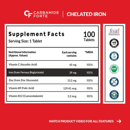 Carbamide Forte Chelated Iron Supplement with Vitamin C, B12, and Zinc - Image 2