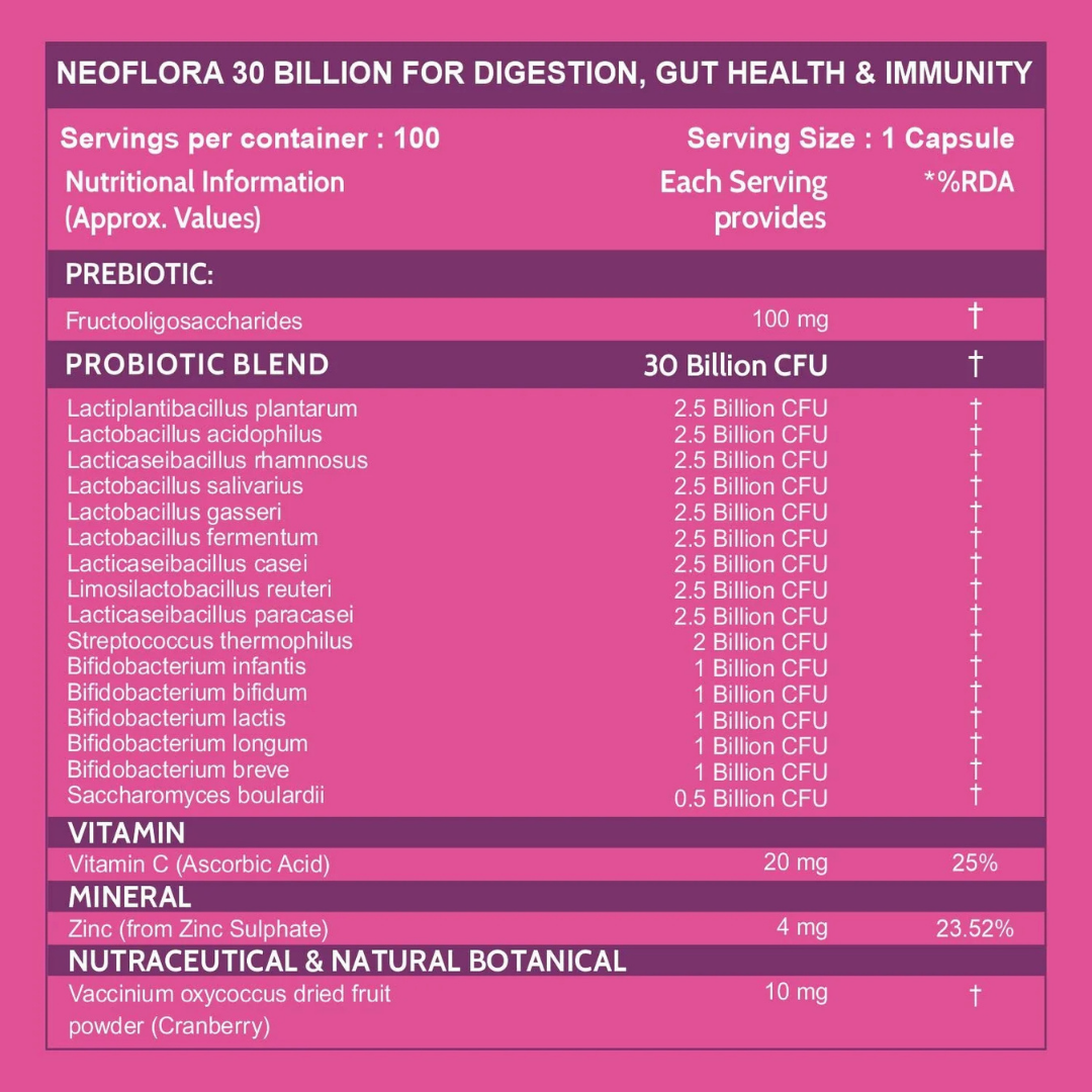 Carbamide Forte Probiotics Supplement 30 Billion CFU - Image 5