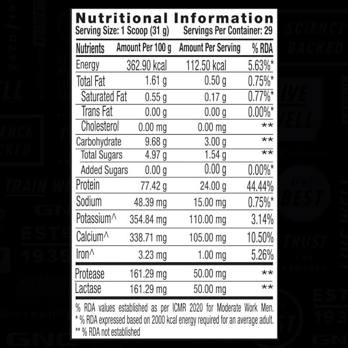 AMP Gold series 100% whey