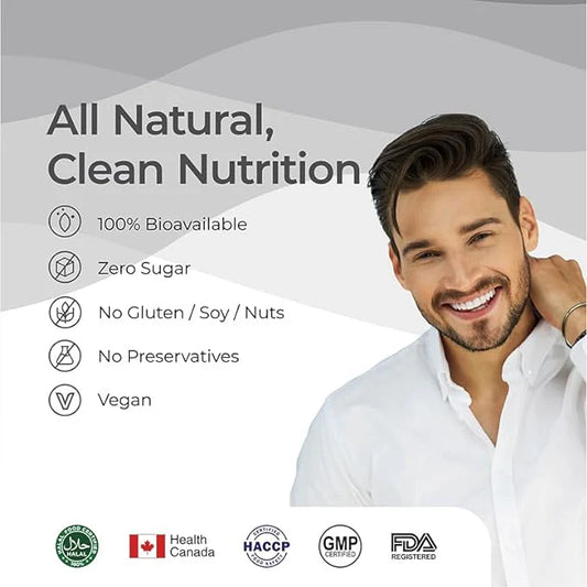 Wellbeing Nutrition Melts® Testo Power