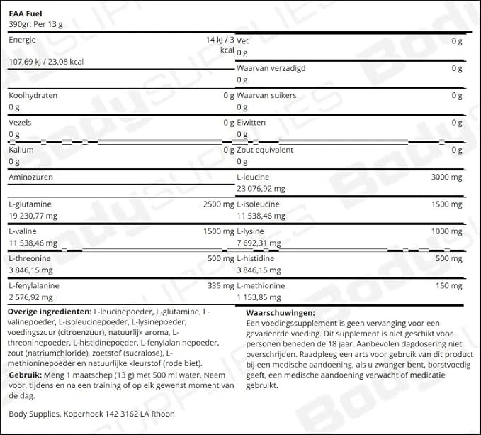 Applied Nutrition Amino Fuel – Essential Amino Acid (EAA) Powder