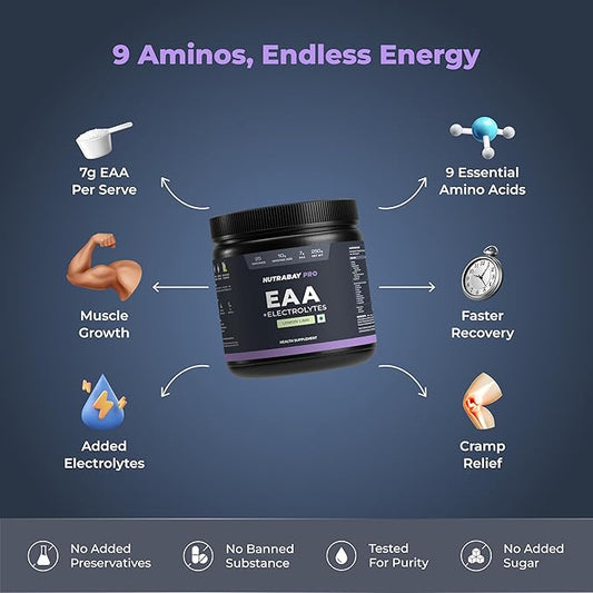Nutrabay Pro EAAs with Electrolytes - Image 2