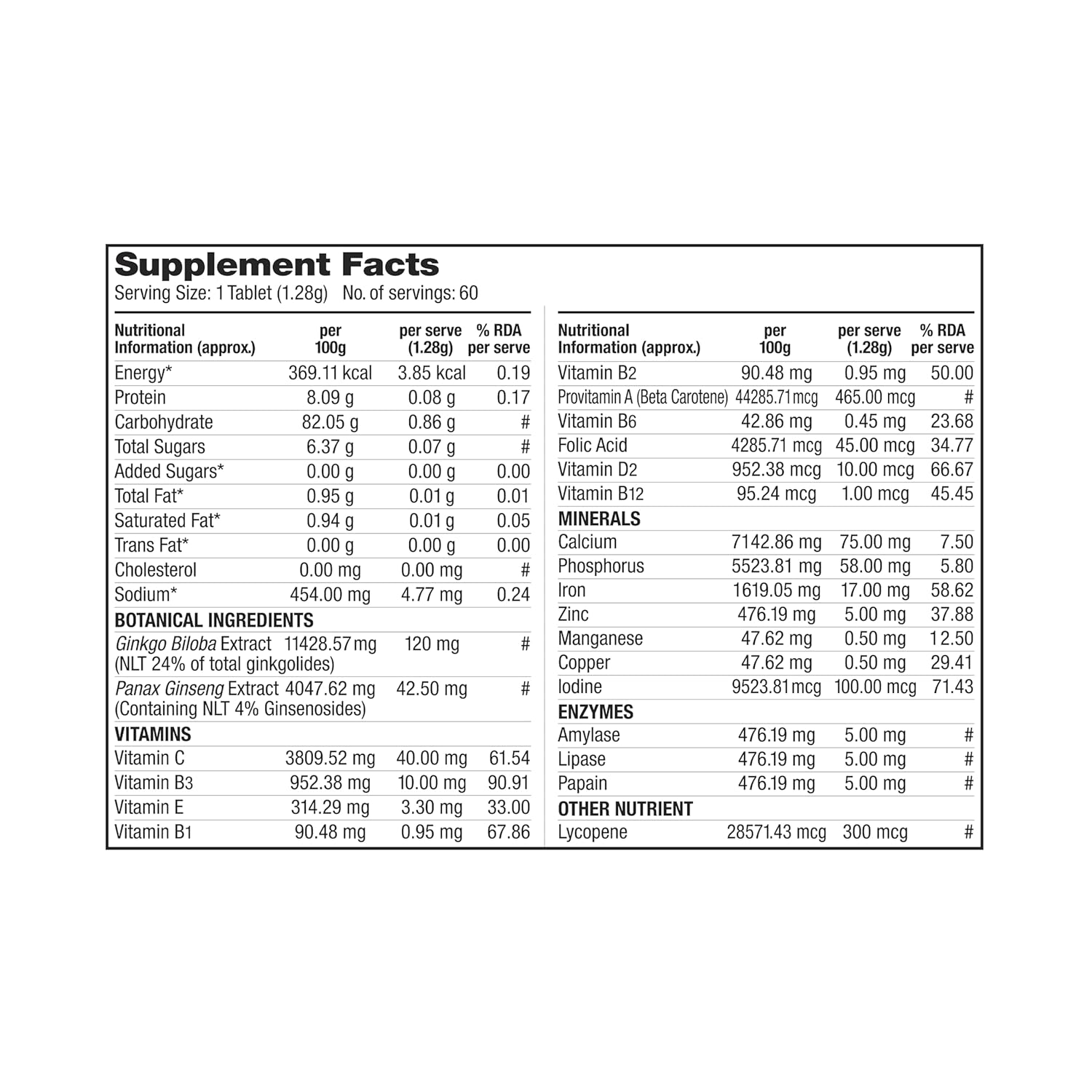 LABRADA multivitamin for him