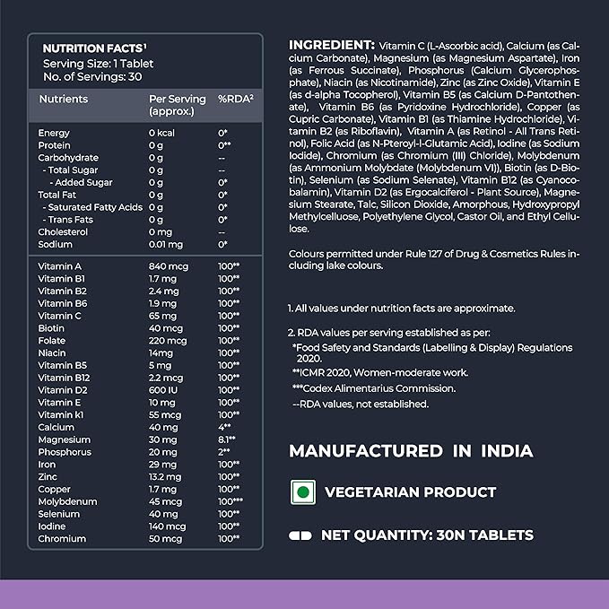 Nutrabay Pro Active Multivitamin for Women - Image 6