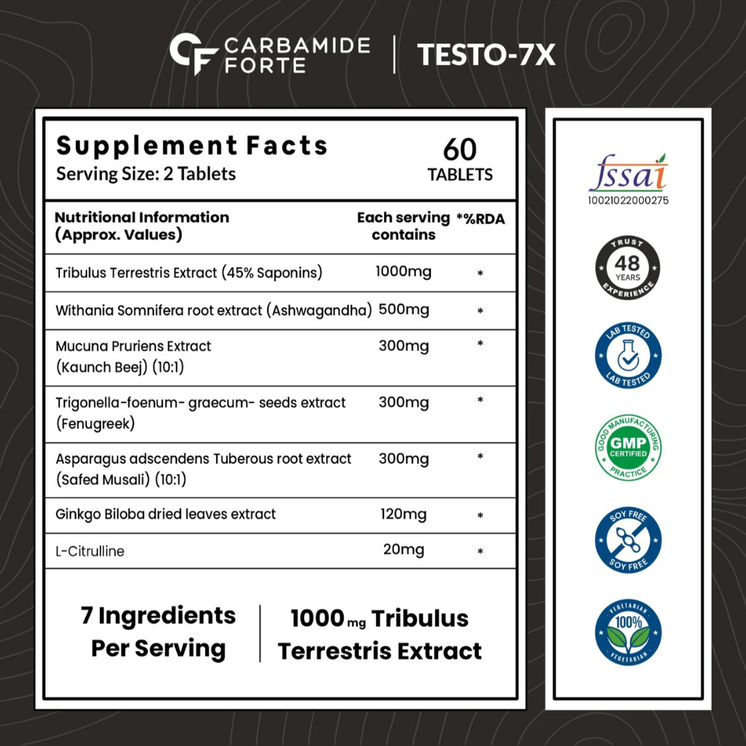 Carbamide Forte Testosterone Booster for Men - Image 5