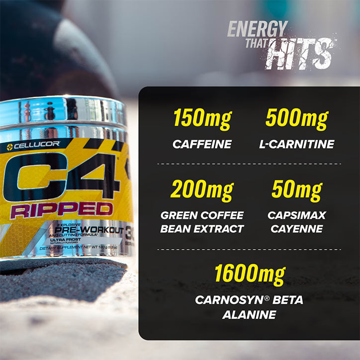 CELLUCOR C4 ripped