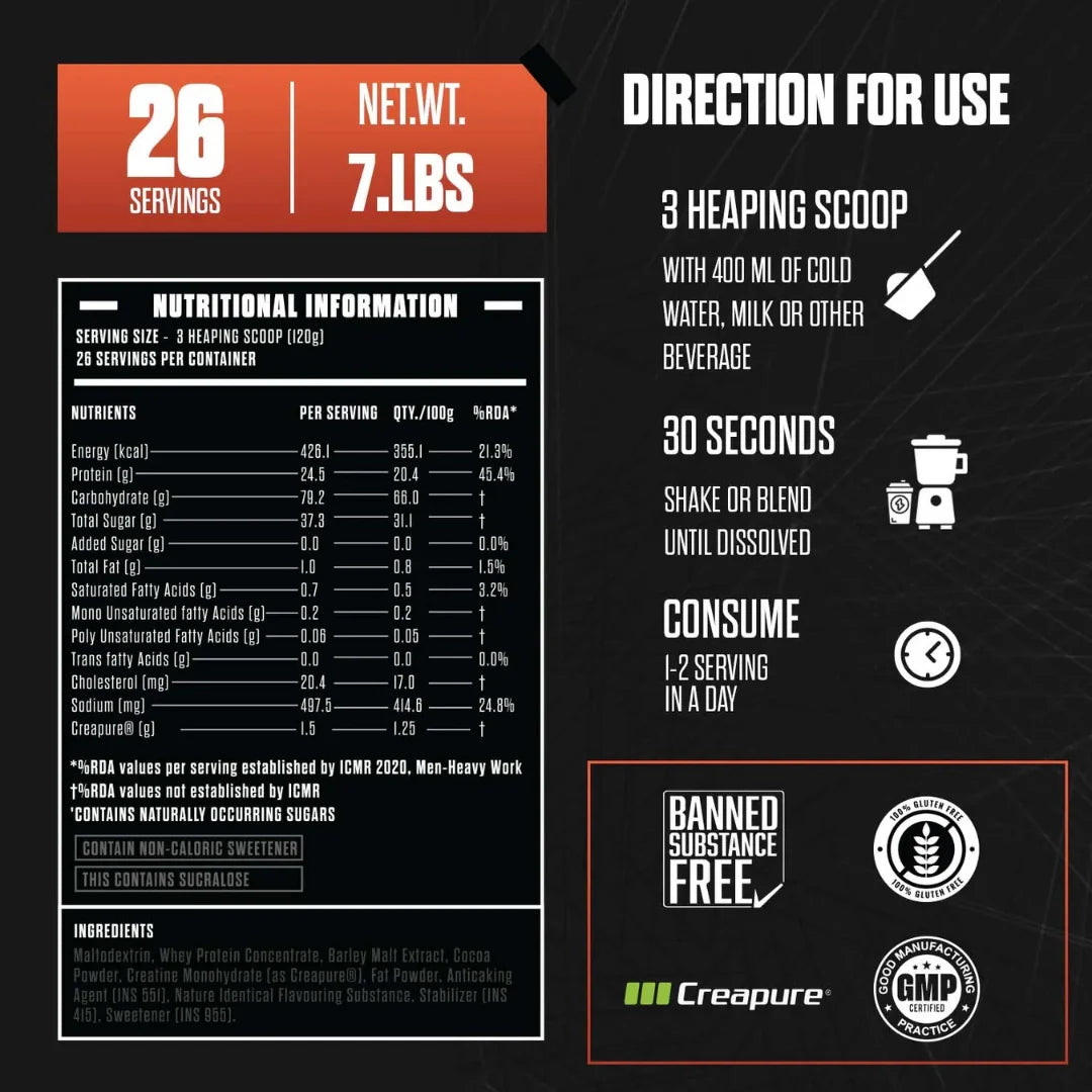 Exalt The True Giant Mass Gainer