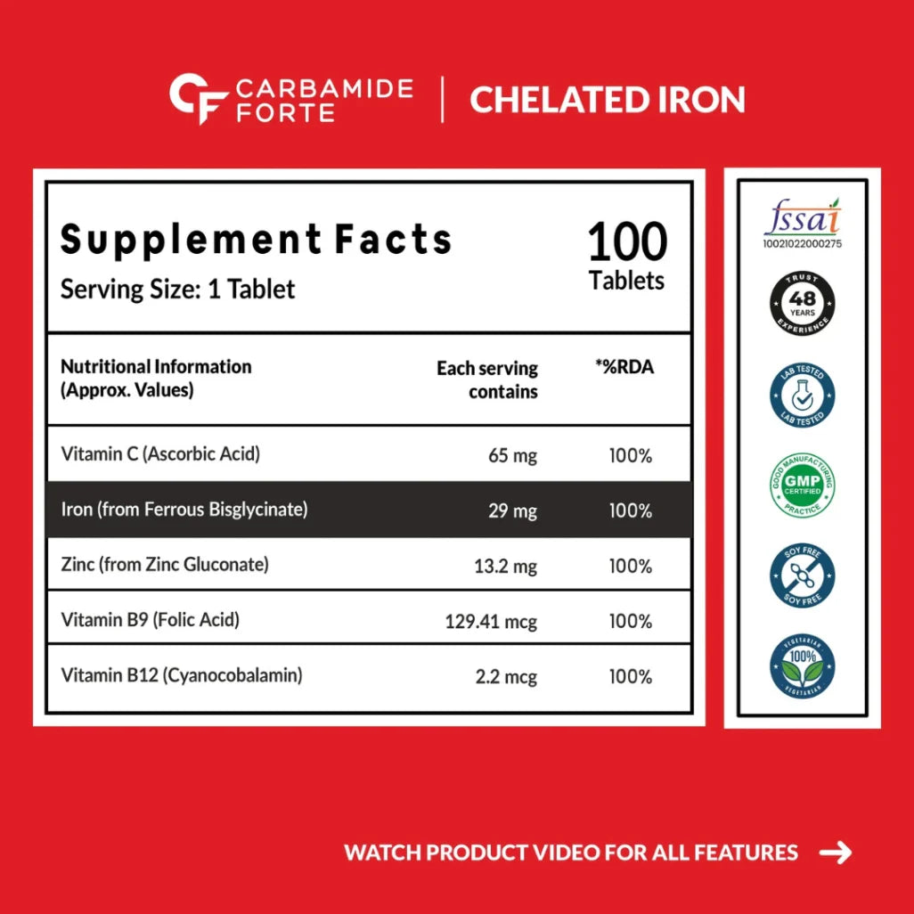 Carbamide Forte Chelated Iron Supplement with Vitamin C, B12, and Zinc - Image 2