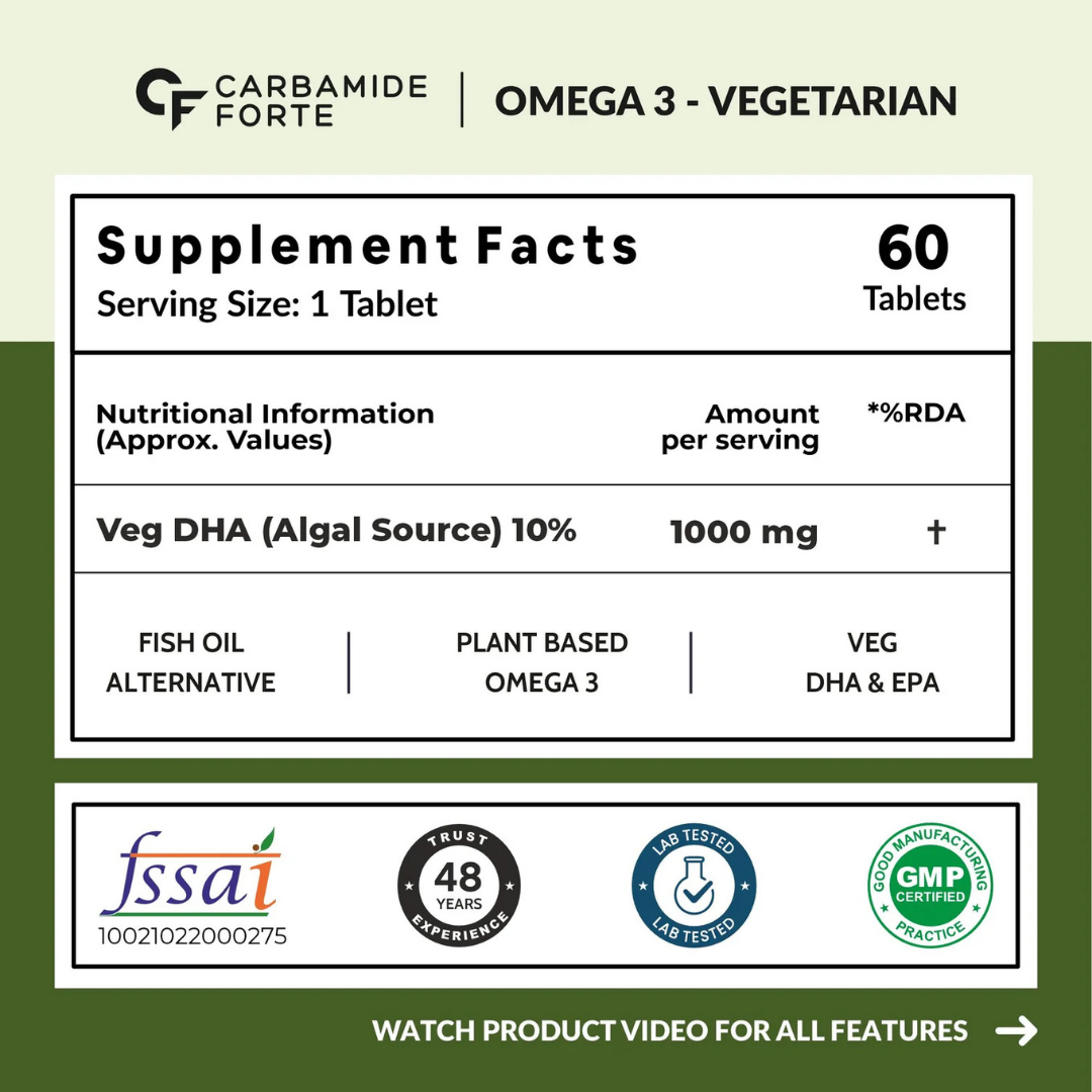 Carbamide Forte Veg Omega3 1000mg - Image 2