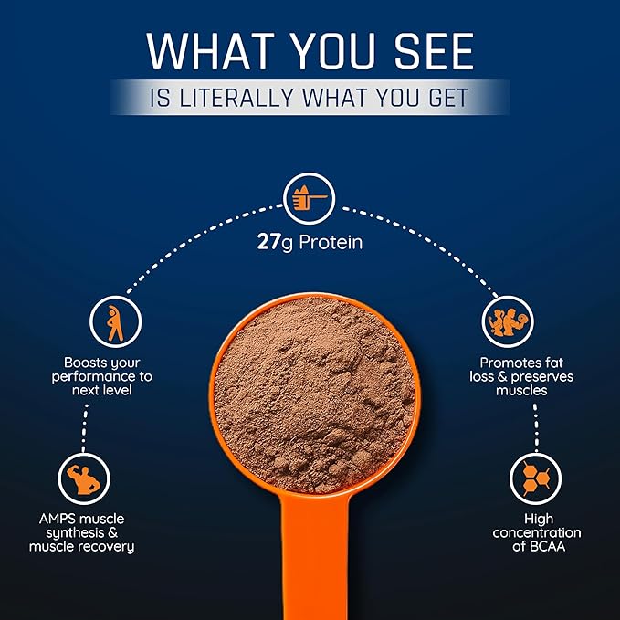 Asitis AS-IT-is Atom Whey Protein