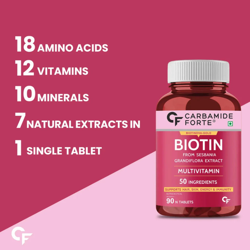 Carbamide Forte Biotin Supplement with 50 Multivitamin Ingredients - Image 3
