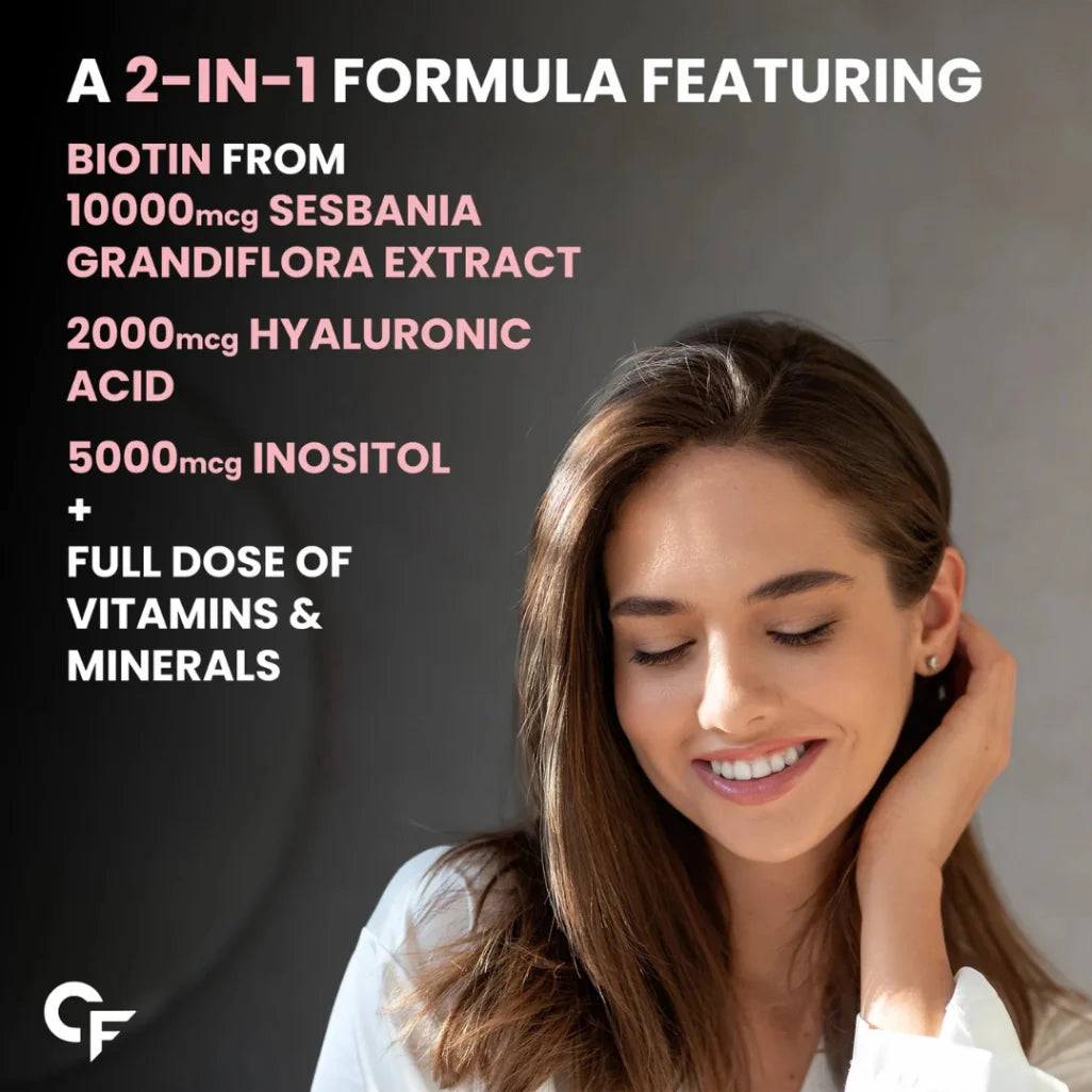 Carbamide Forte Biotin Supplement with 50 Multivitamin Ingredients - Image 4