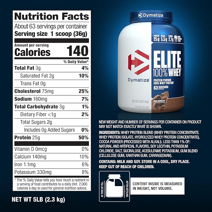 ELITE Whey protein