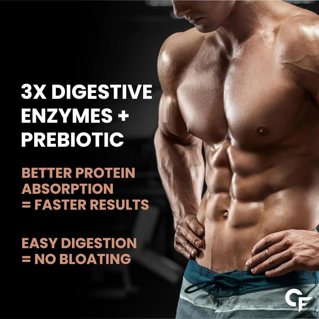 Carbamide Forte Plant Protein Powder – High-Performance Plant-Based Nutrition - Image 3