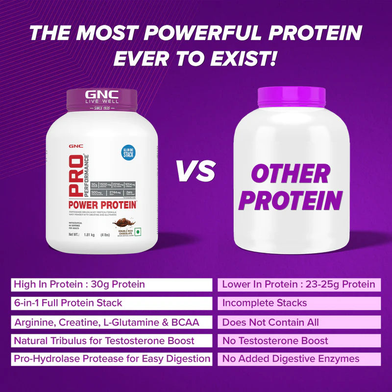 Power Protein