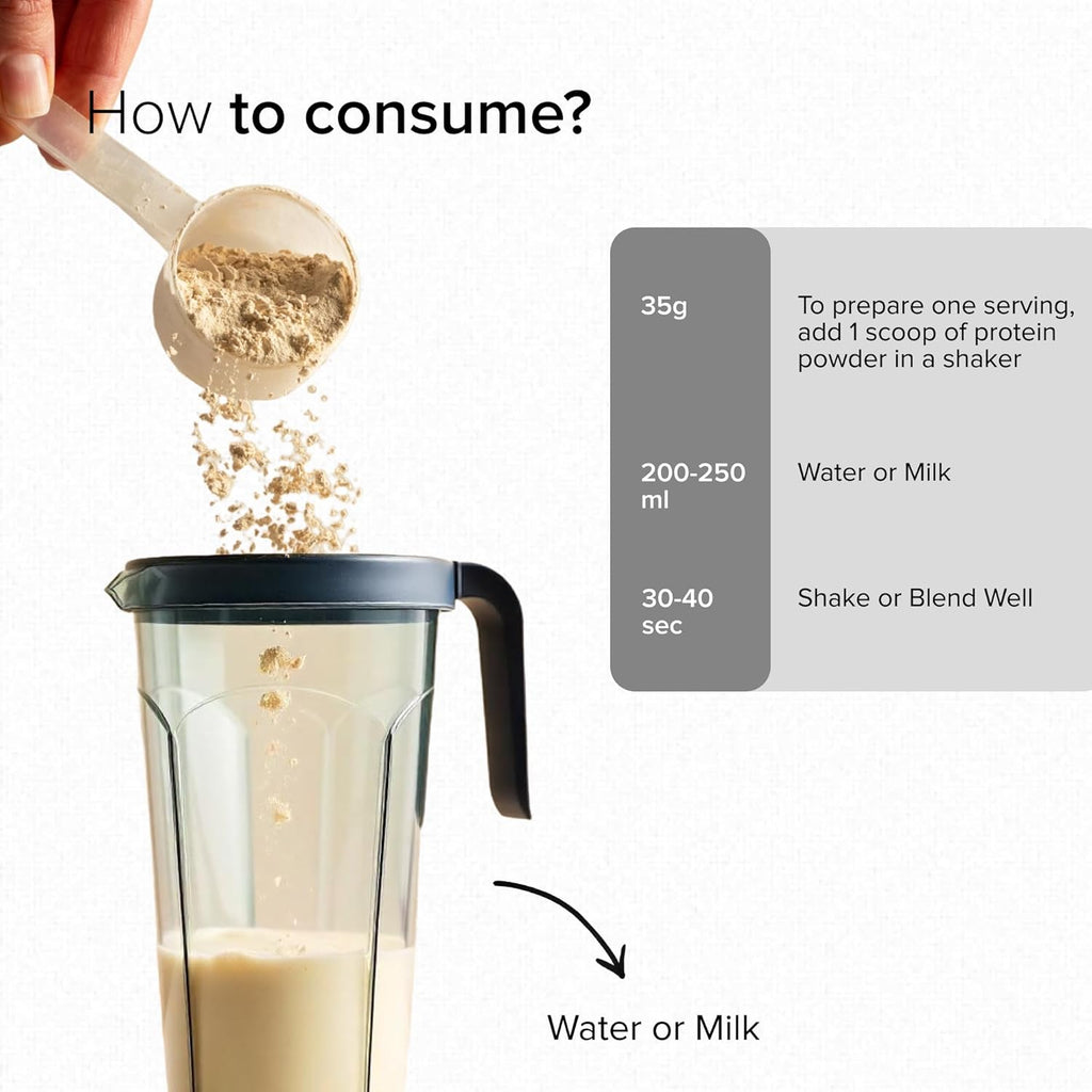 Porformace 100% whey