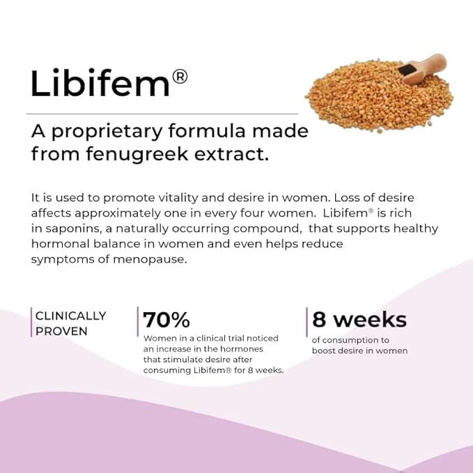 Wellbeing Nutrition Melts® Her Desire