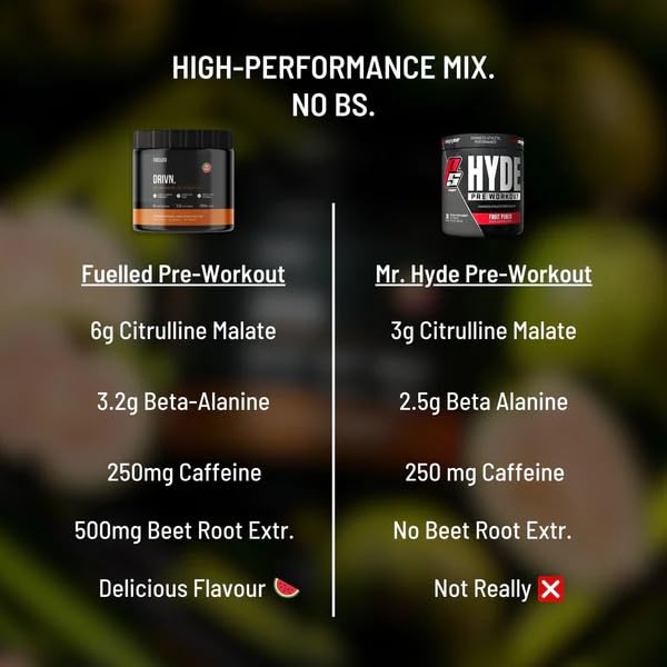 Fuelled DRIVN Pre-Workout