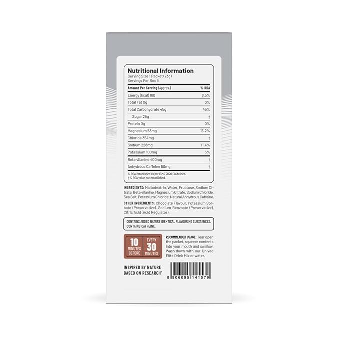 Unived Elite Gel - Image 3