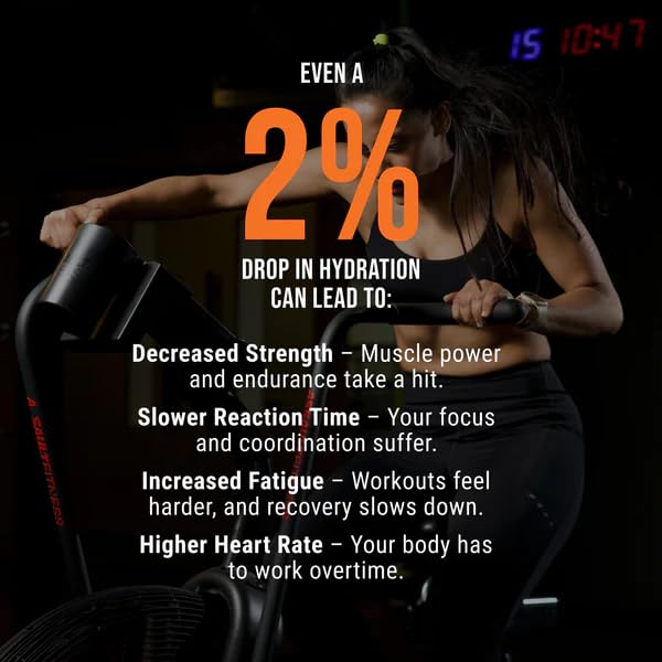 Fuelled Peak Hydration Electrolytes – Salted Orange Flavour (300g | 30 Sachets)