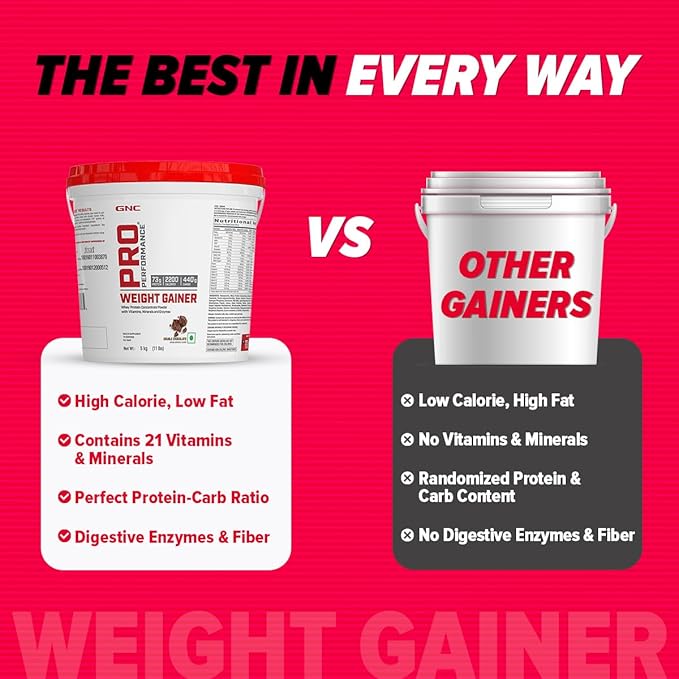 Weight Gainer