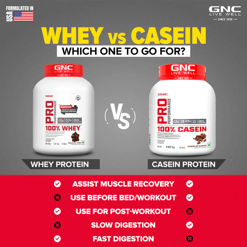 100% Casein