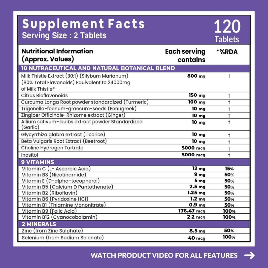 Carbamide Forte Liver Detox Supplement with Milk Thistle Extract - Image 4