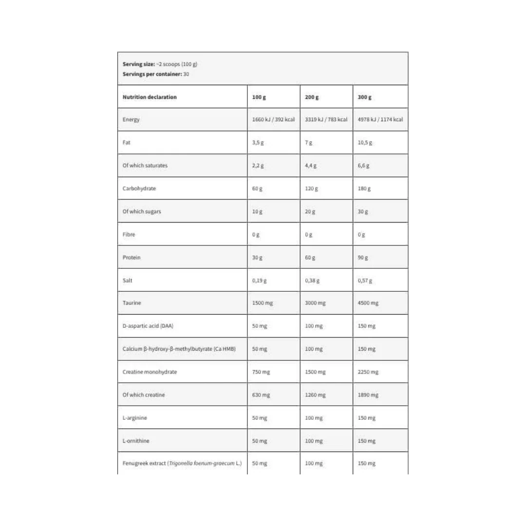 Kevin Levrone Anabolic Mass Gainer