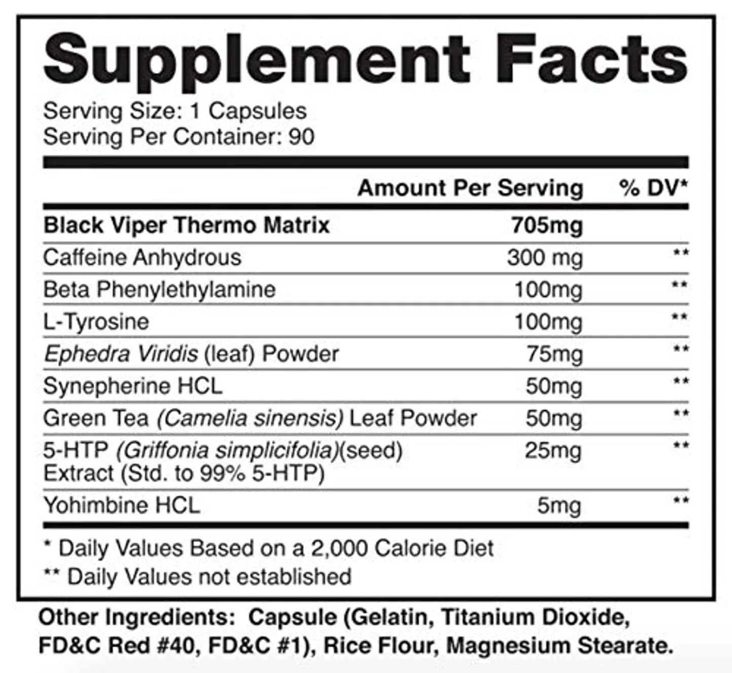 Dragon Pharma Black Viper – The Most Powerful Fat Burner