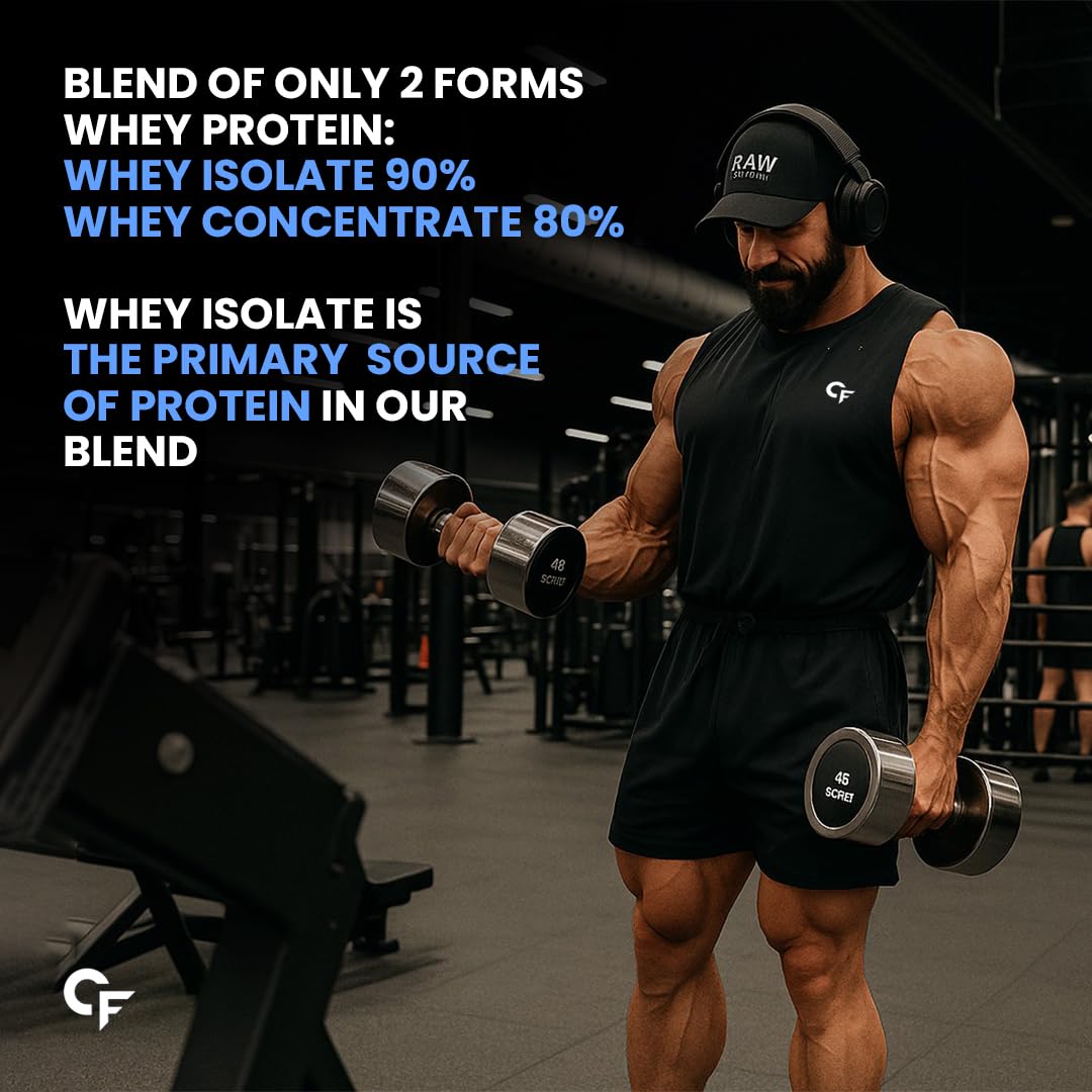 CARBAMIDE FORTE Whey Isolate matrix