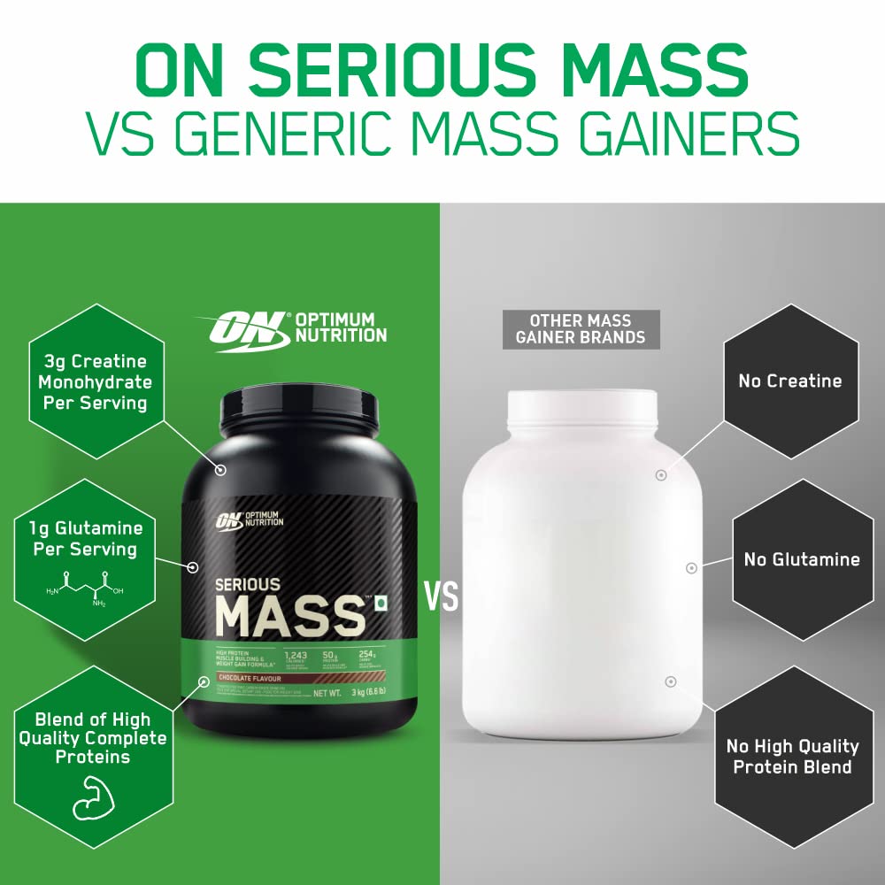 Serious Mass