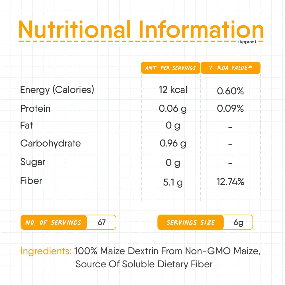TRUNATIVE Everyday fiber