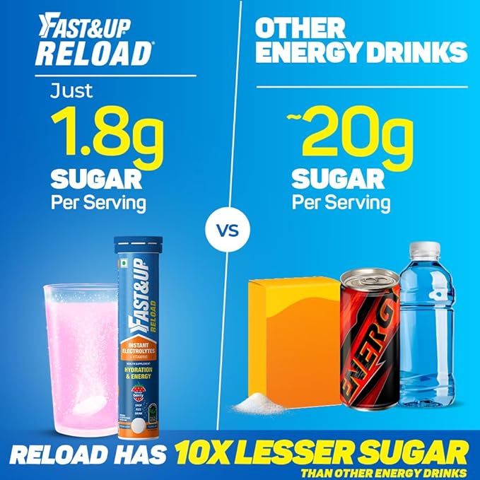 FAST&UP Reload – Instant Hydration & Energy Drink