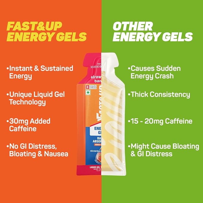 FAST&UP Energy Gel
