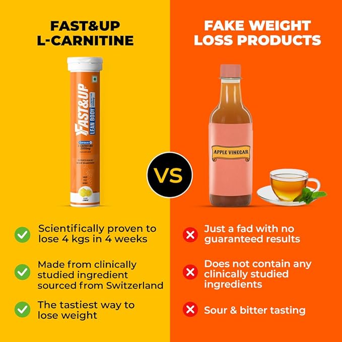 FAST&UP L-Carnitine Lean Body