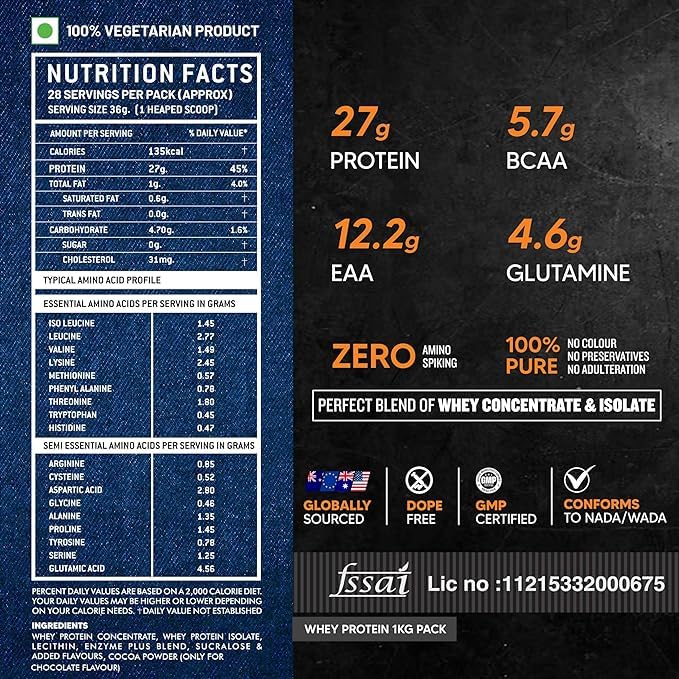AS-IT-IS ATOM Whey Protein - Image 3