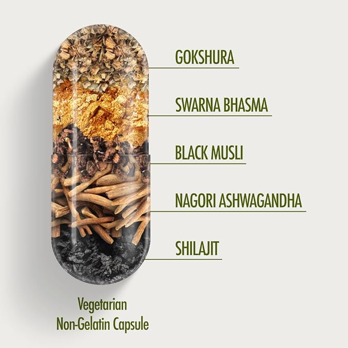 Kapiva Ashwagandha Gold