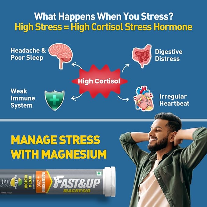 FAST&UP Magnesio – Magnesium & Zinc