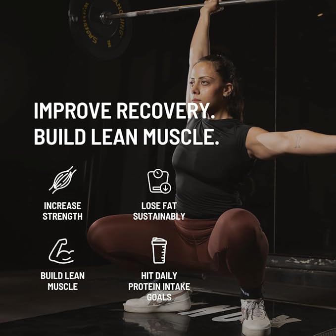 Fuelled Whey Protein Powder – Concentrate & Isolate Blend