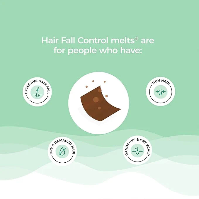 Wellbeing Nutrition Melts Hair Fall Control