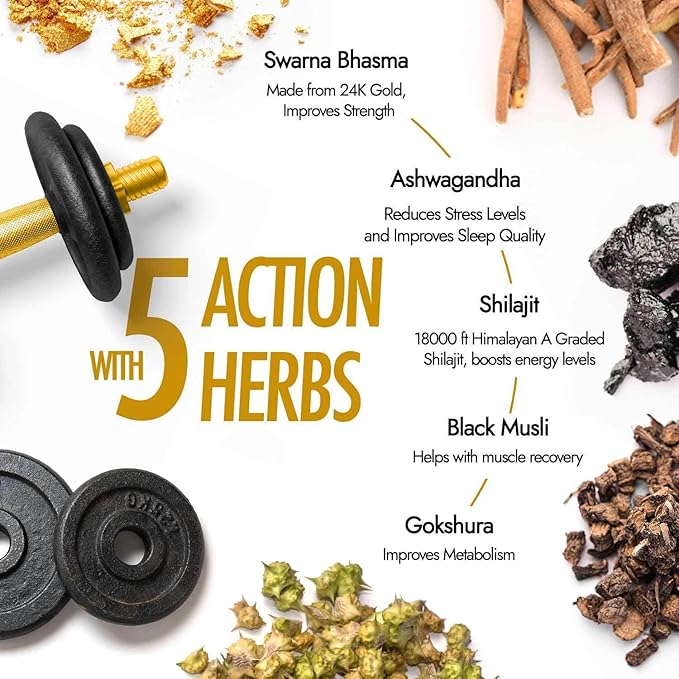 Kapiva Shilajit/Shilajeet Gold 60 Capsules