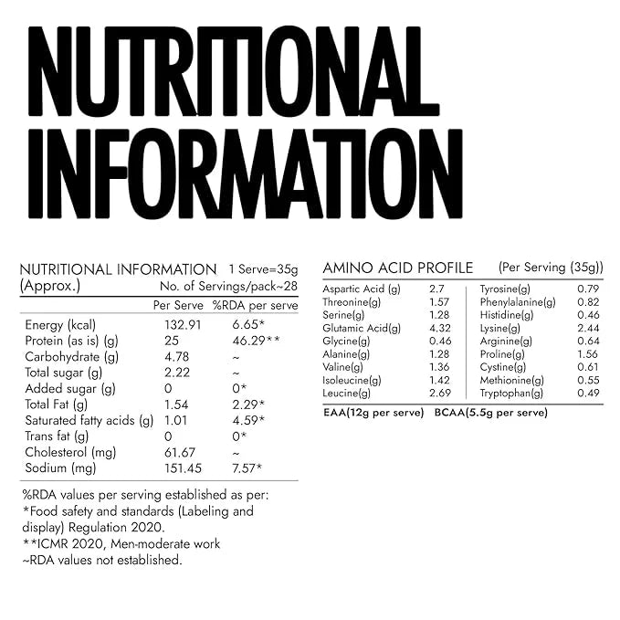 Kapiva Testofuel Shilajit Whey Protein