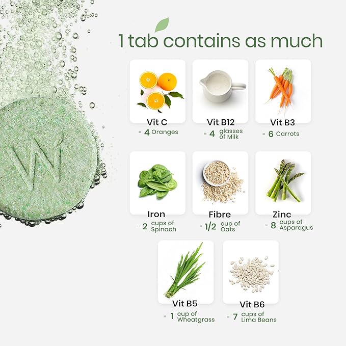 Wellbeing Nutrition Daily Greens