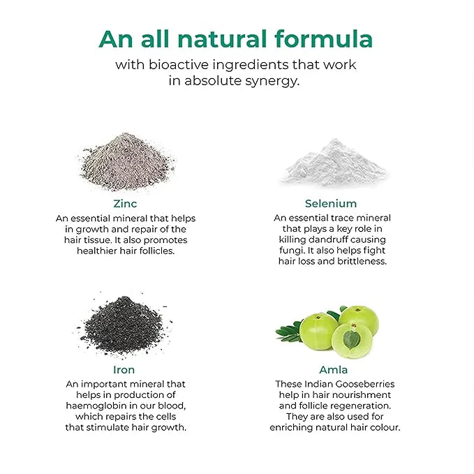 Wellbeing Nutrition Melts Hair Fall Control