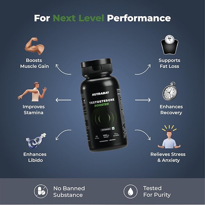 Nutrabay Pro Natural Testosterone Booster - Image 2