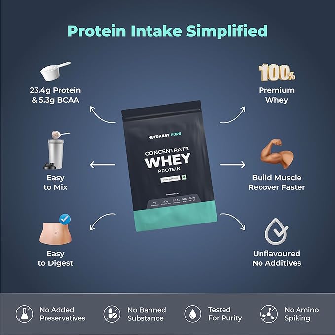 Nutrabay Pure 100% Raw Whey Protein Concentrate - Image 3