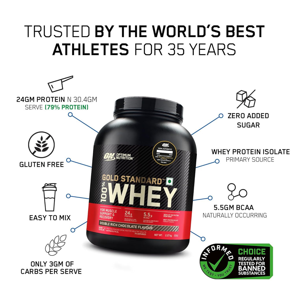 Performance Whey