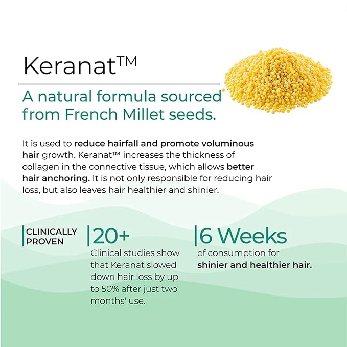 Wellbeing Nutrition Melts Hair Fall Control