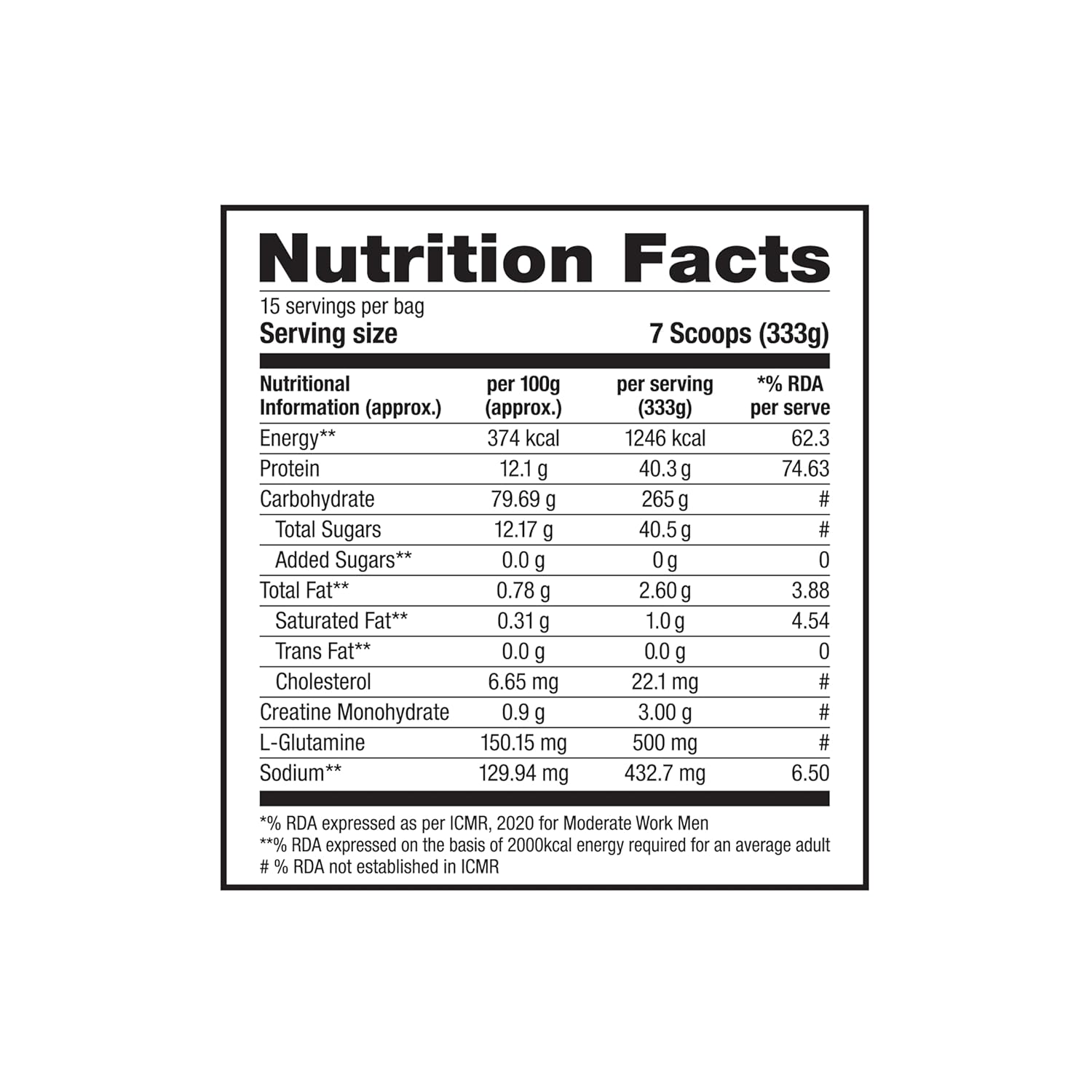 Labrada super mass gainer
