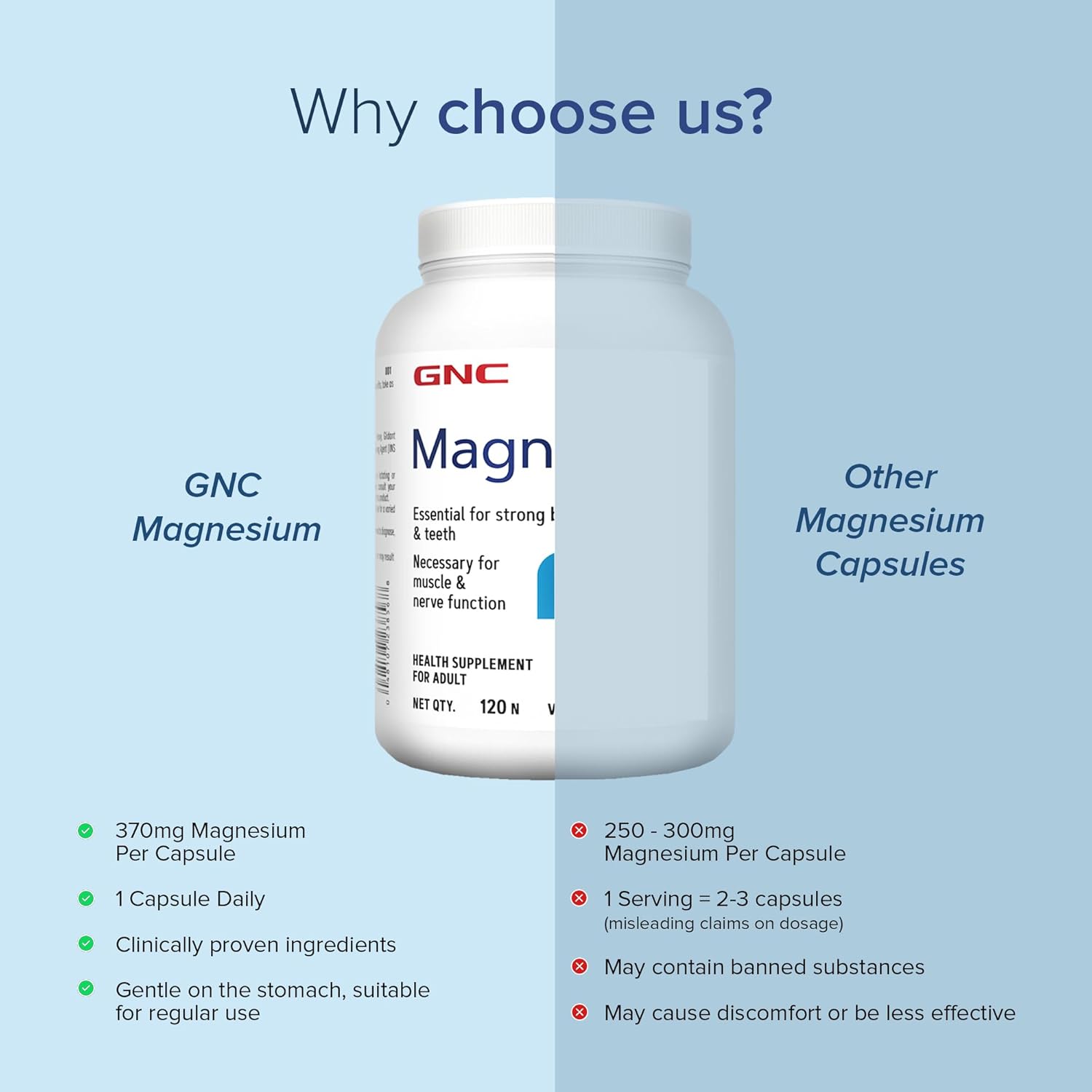 Magnesium